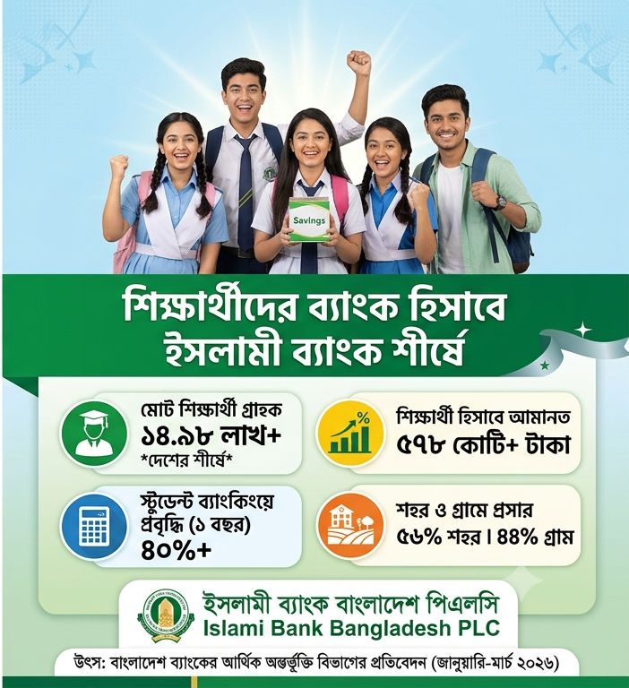 IBBPLC Financial Literacy Image